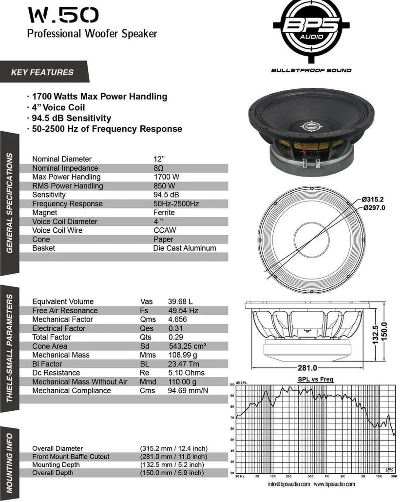 12" Woofer Speaker W.50 - .50 Cal - BPS AUDIO