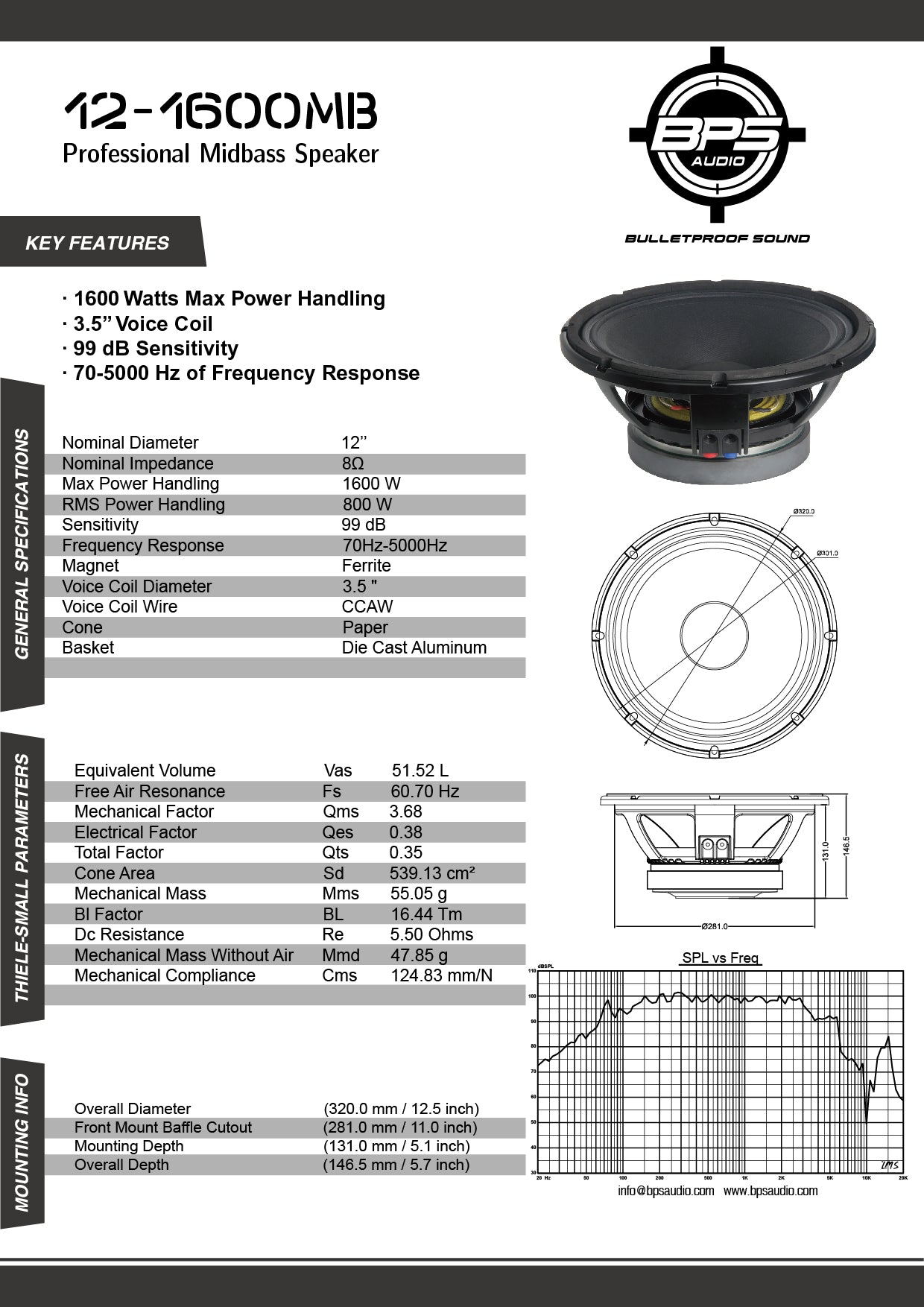 12" Midbass Speaker 12-1600MB Features - BPS AUDIO