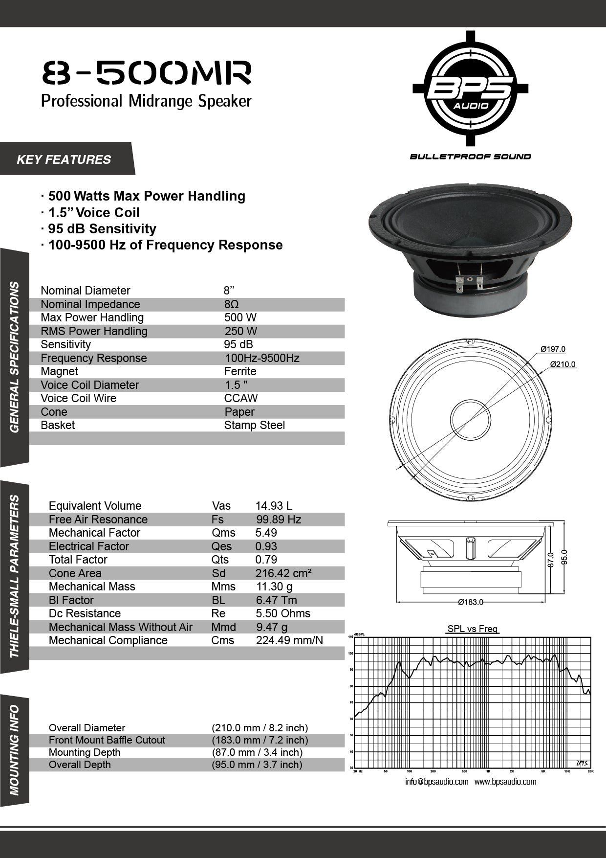 8" Midrange Speaker -8-500MR Features - BPS AUDIO