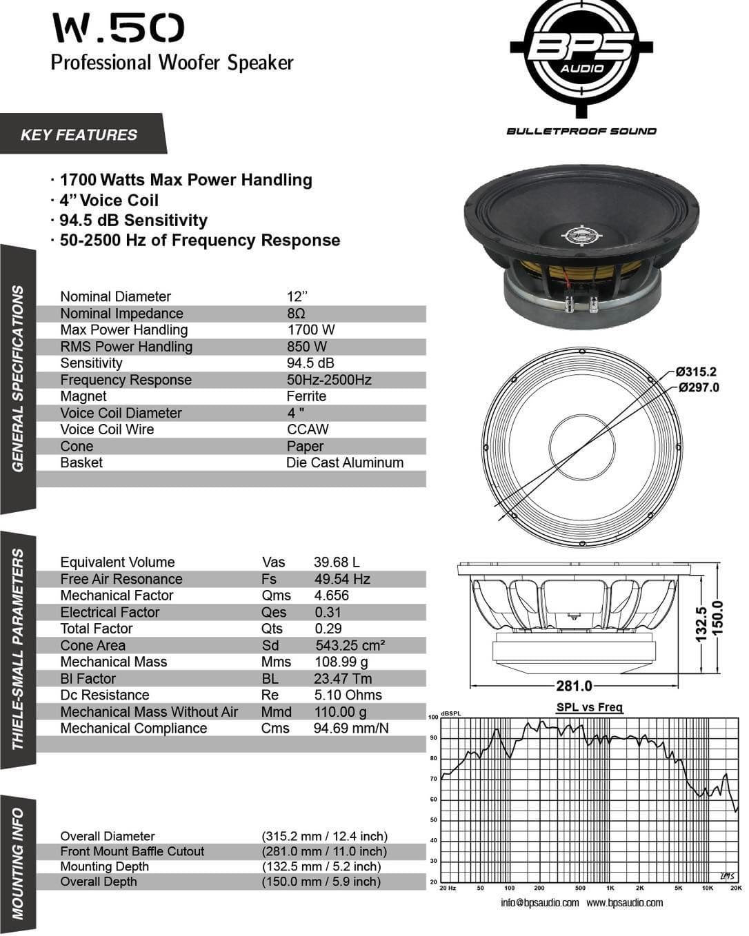 12" Woofer Speaker W.50 - .50 Cal Features- BPS AUDIO