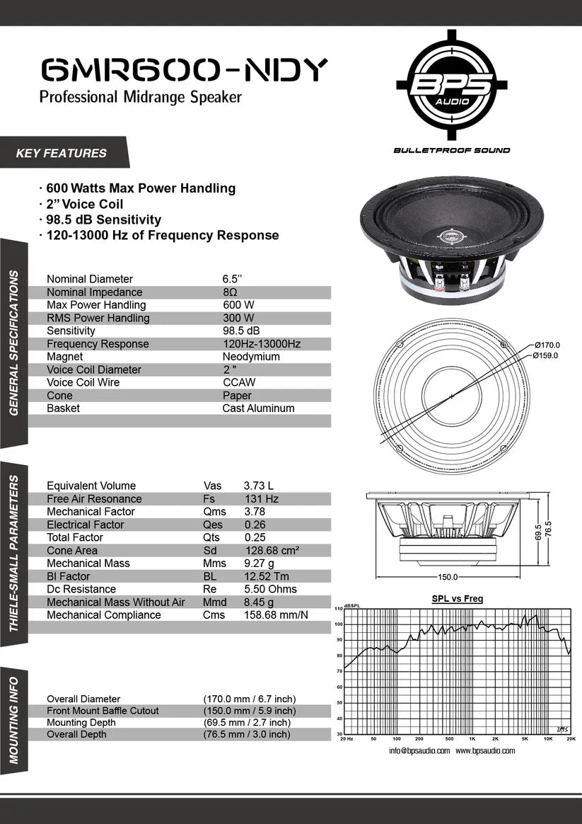 6" Midrange Speaker 6MR600-NDY Features - BPS AUDIO