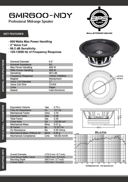 6" Midrange Speaker 6MR600-NDY Features - BPS AUDIO