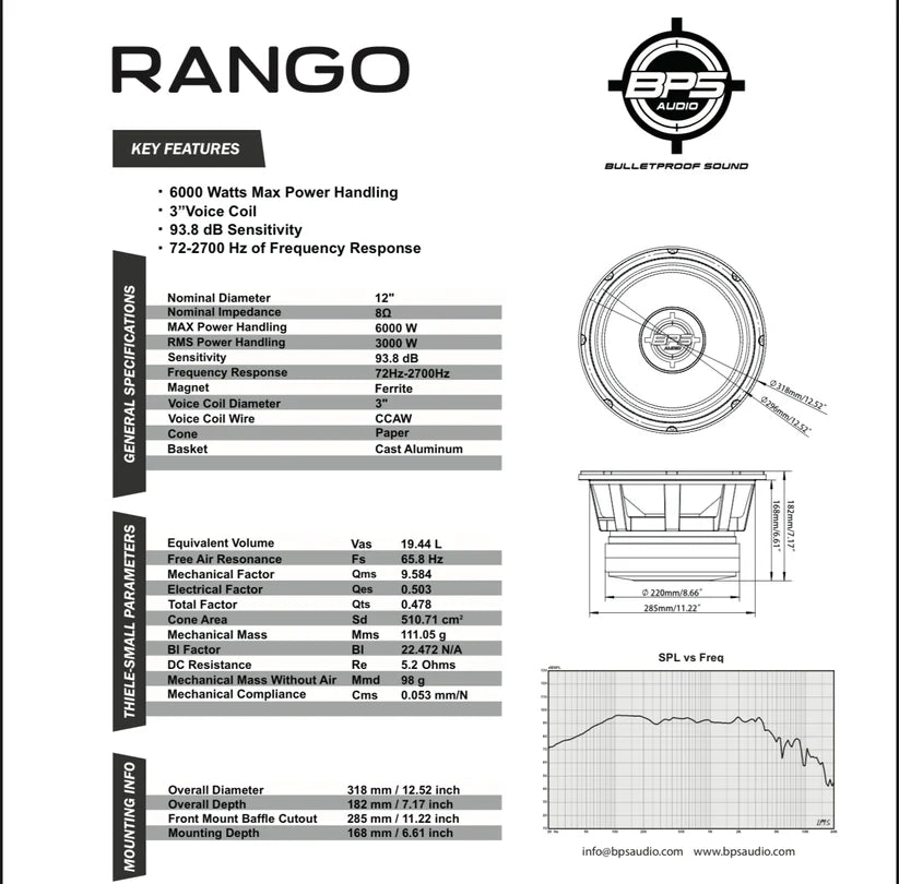 Rango Key features