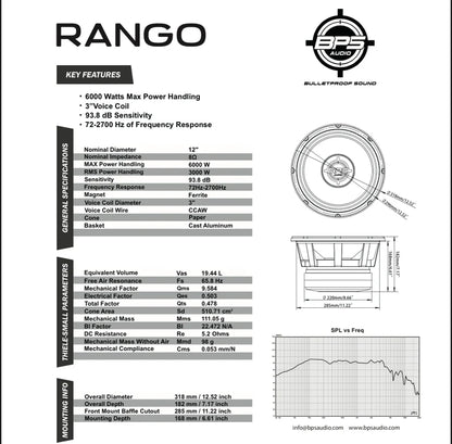 Rango Key features