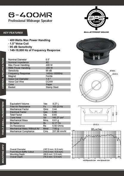 6" Midrange Speaker -6-400MR