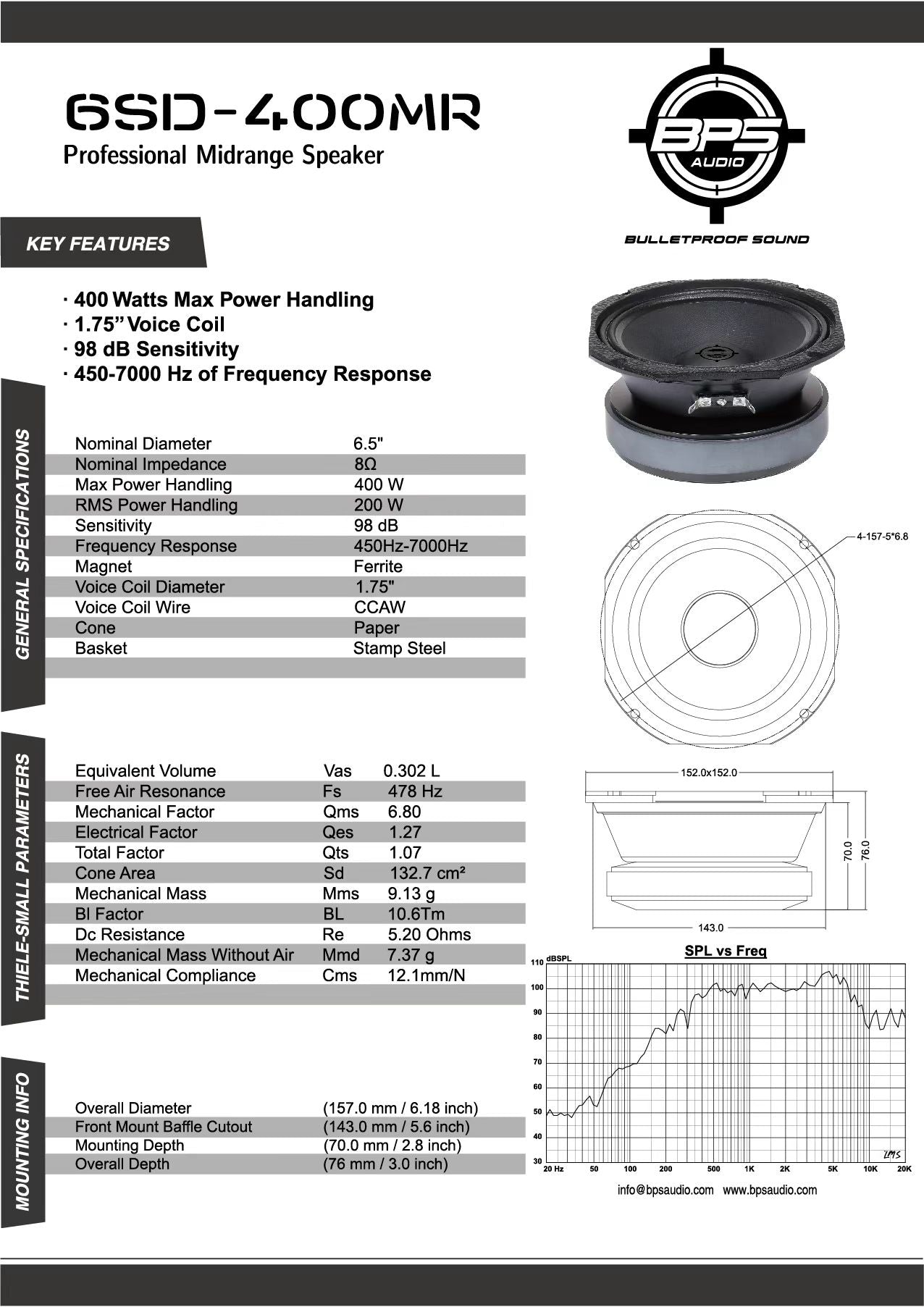 6” Midrange Speaker 6SD-400MR
