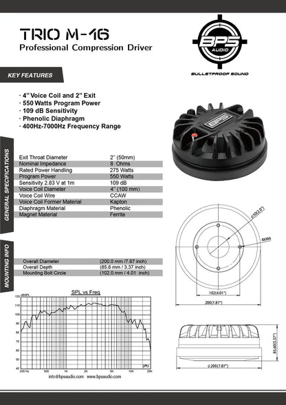 Trio M-16 Phenolic Compression Driver - BPS AUDIO